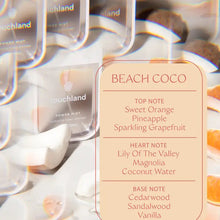 Load image into Gallery viewer, Power Mist Beach Coco
